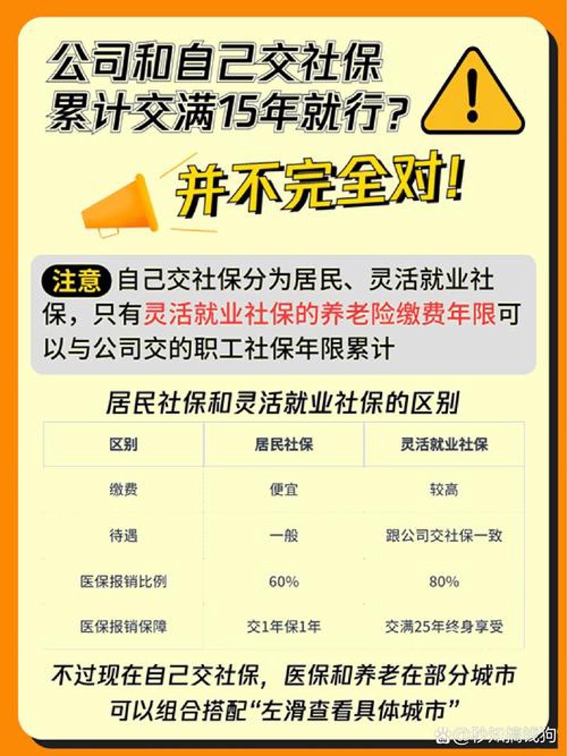 人事外包的常见误区与正确选择