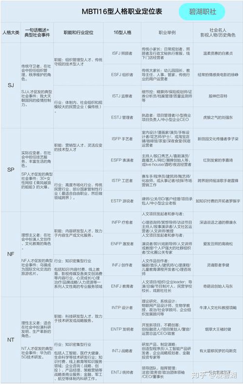 洞悉遂宁人力资源行业趋势：为未来发展做足准备